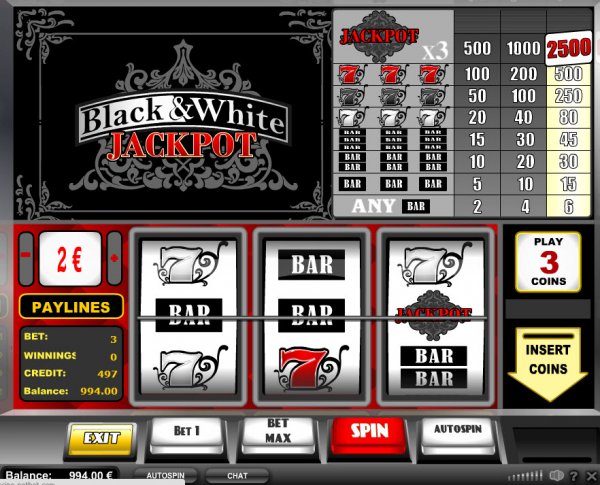 Black & White Jackpot Slot Game