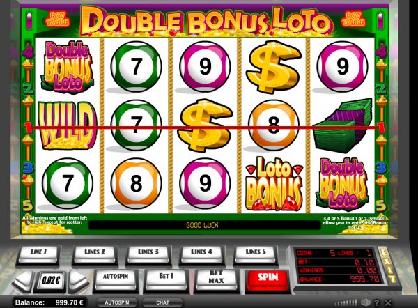 Double Loto Bonus Slot Game Reels