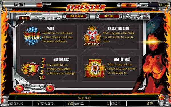 Firestar Slot Features