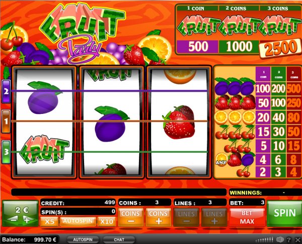 Fruit Party Slot Game Reels