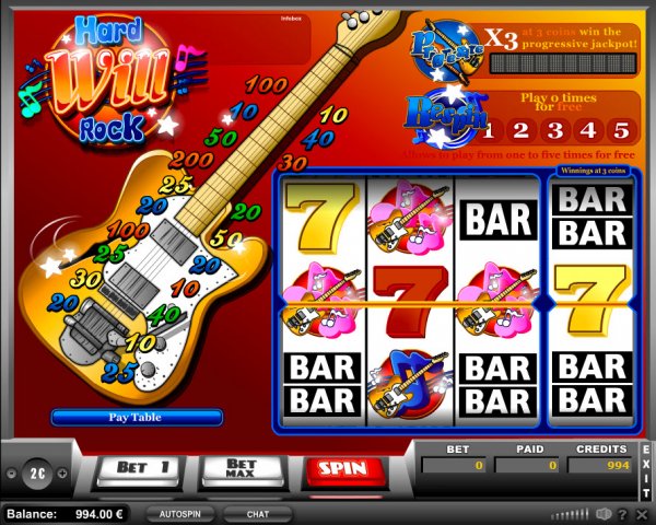 instal the last version for iphoneHard Rock Online Casino
