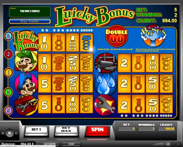 Luicky Bonus Slot Pay Table