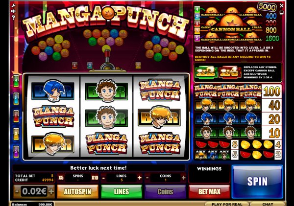 Manga Punch Slot Game