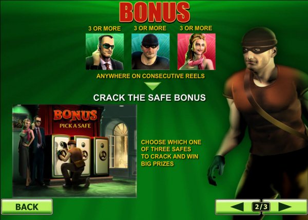 Spin 2 Million Slot Bonus