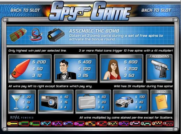 Paytable from Spy Game Slots by Rival