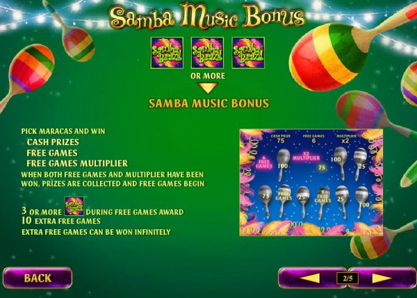 Samba Brazil Slot Bonus Game