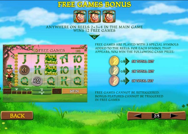 Plenty O' Fortune Slot Free Games Bonus