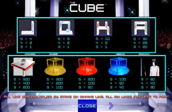 The Cube Slot Low Pays