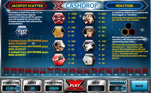 Cash Drop Slot Game