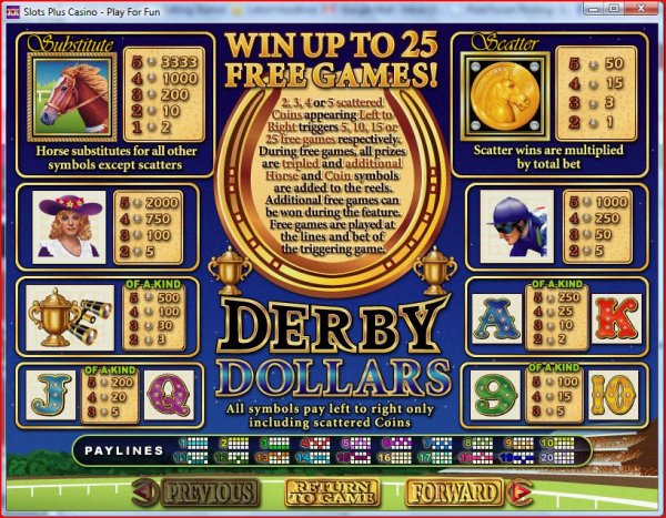 Paytable Page 1 of Derby Dollars Slots from RealTime Gaming