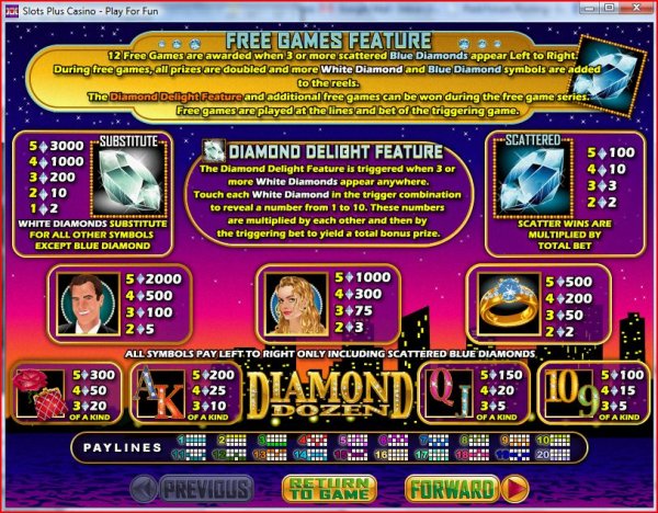 Paytable Page 1 of Diamond Dozen Slots from RealTime Gaming