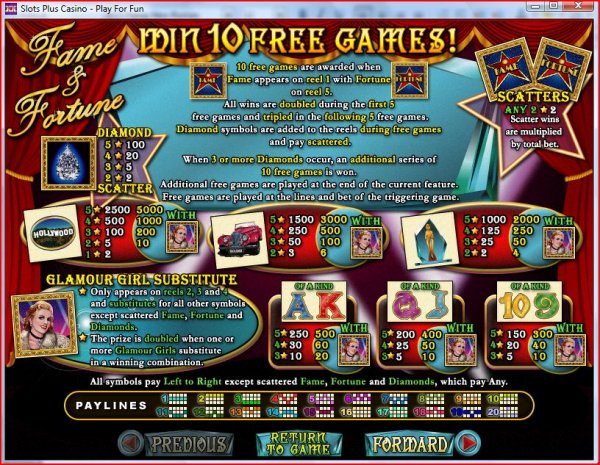 Paytable Page 1 of Fame and Fortune Slots from RealTime Gaming