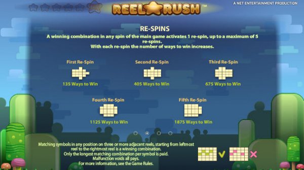 Reel Rush Slot Re-spin Feature