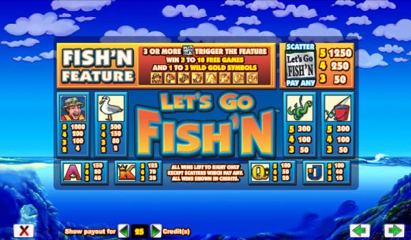 Let's Go Fish'n Slot Pay Table