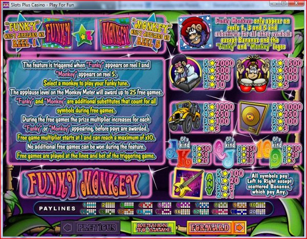 Paytable Page 1 of Funky Monkey Slots from RealTime Gaming
