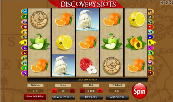 Discovery Slots Game Reels