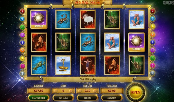 Zodiac Slot Game Reels