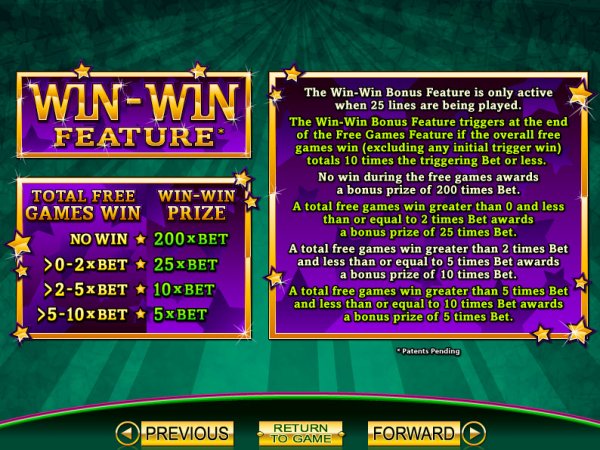 Slots Jungle Slot Win-Win Feature