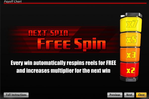 Super Sevens Slot Free Spin Feature