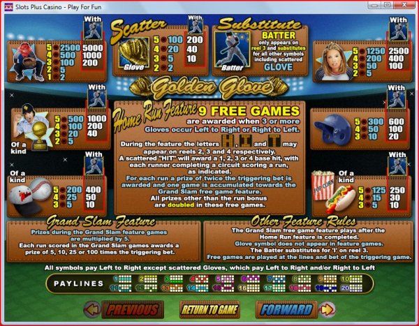 Paytable from Golden Glove Slots from RealTime Gaming