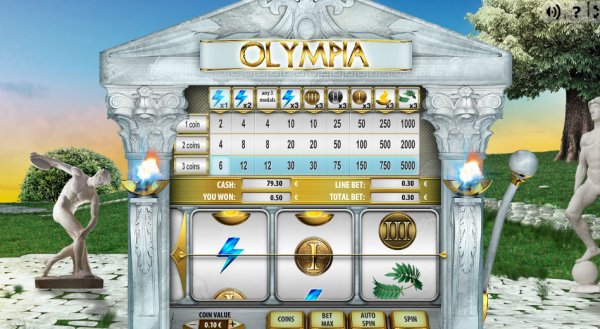 Olympia Slot game Reels