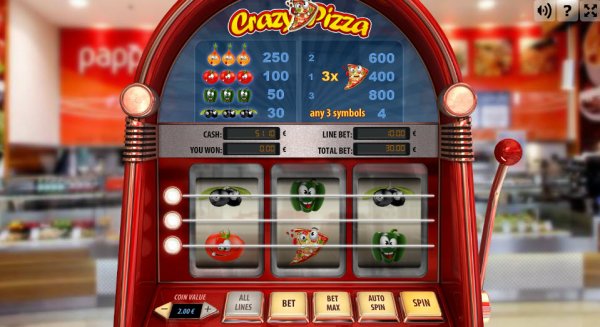 Crazy Pizza Slot Game