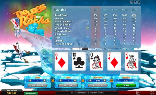 Deuces on the Rocks Video Poker