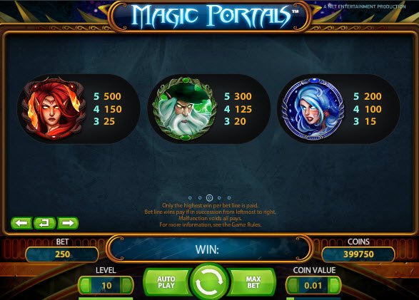 Magic Portals Slot Top Pays