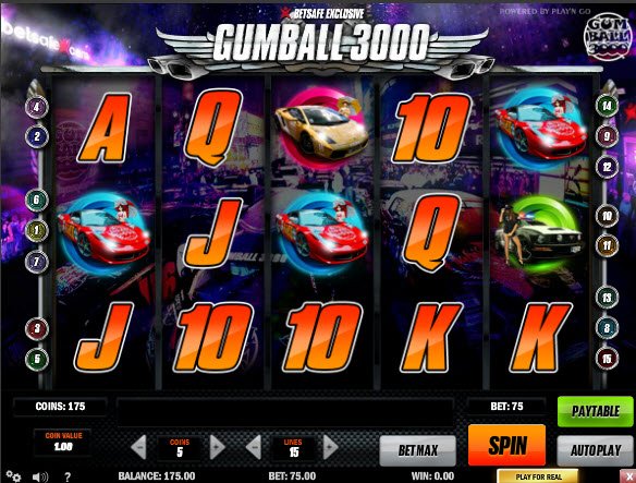 Gumball 3000 Slot Game Reels