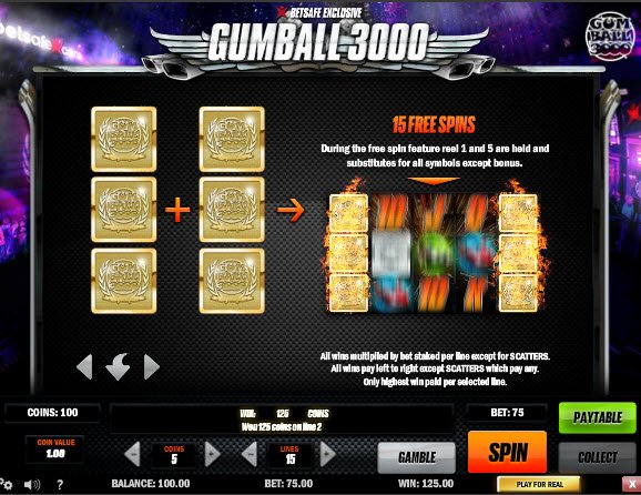 Gumball 3000 Slot Free Spins