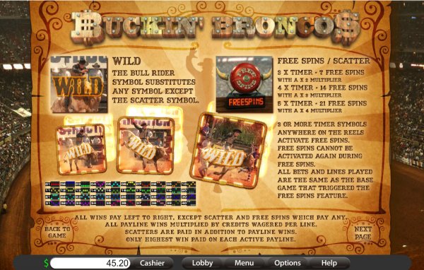 Buckin' Broncos Slot Game Features