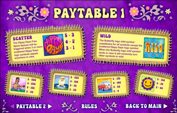 Hippy Days Slot Pay Table