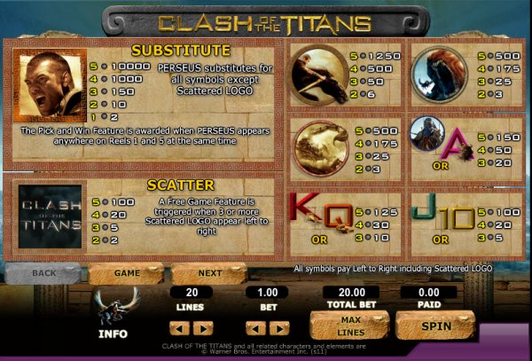 Clash of the Titans Slot Pay Table