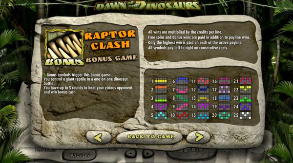 Dawn of the Dinosaurs Slot Bonus Game