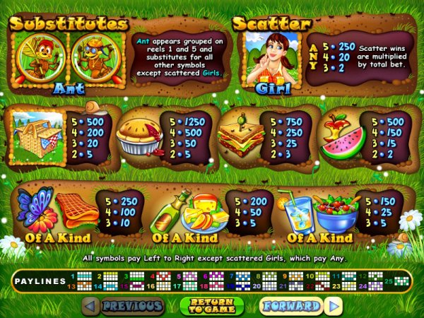Small Fortune Slot Pay Table