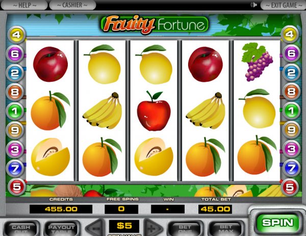 Fruity fortune hacks