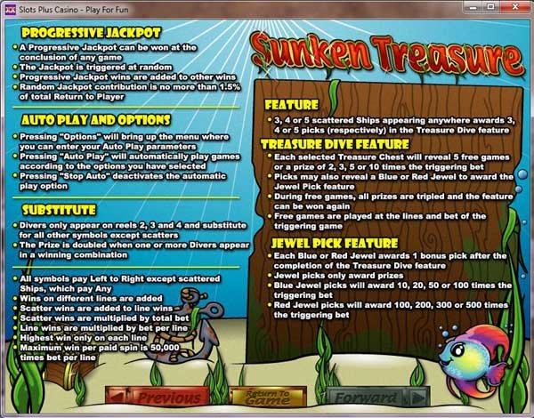 Rules of Sunken Treasure Slots from RealTime Gaming