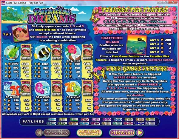 Paytable from Paradise Dreams Slots by RealTime Gaming