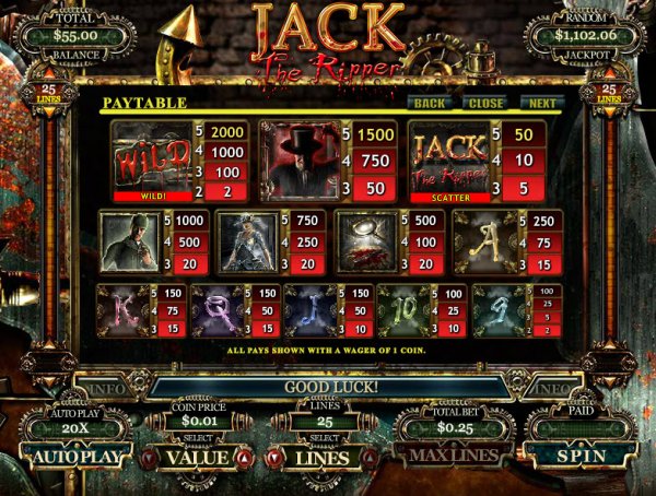 Jack The Ripper Slot Pay Table