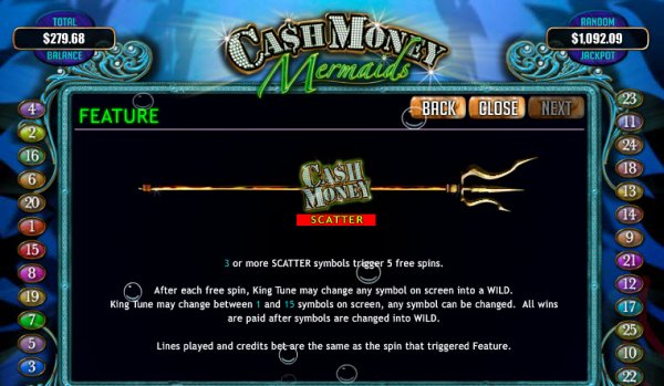 $5 minimum deposit online casino