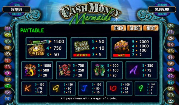 Cash Money Mermaids Slot Bonus Feature