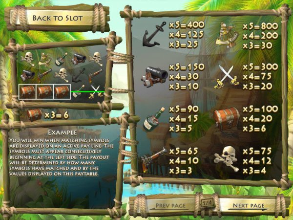 Jolly Rogers Jackpot Slot Low Pay Table