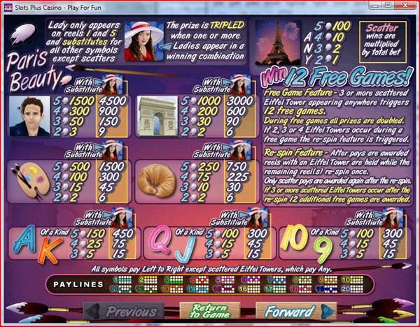 Paytable from Paris Beauty Slots by RealTime Gaming