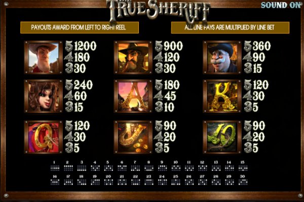 The True Sheriff Slot Pay Table