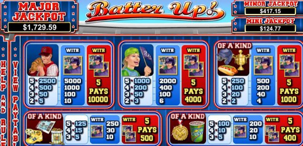 Batter Up! Slots Pay Table 