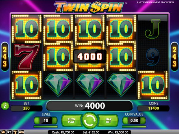 Twin Spin Slot Game Reels
