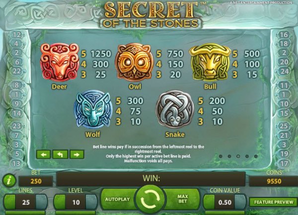 Secret Of The Stones Slot Pay Table