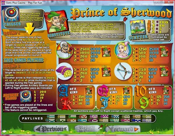 Paytable from Prince of Sherwood Slots by RealTime Gaming