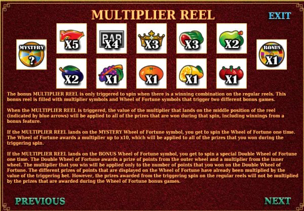 Las Vegas Fever Slot Multiplier Reel Feature