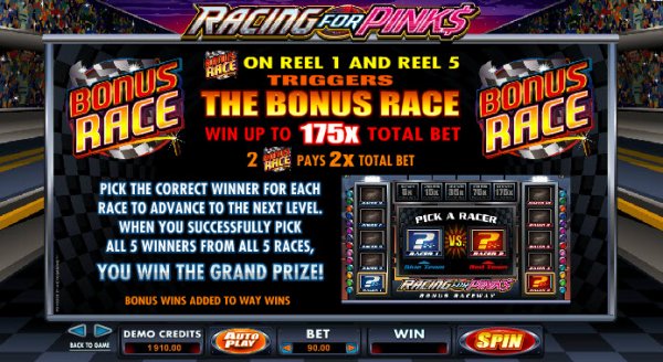 Racing For Pinks Slot Bonus Race